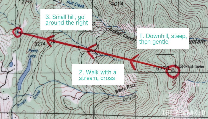 Emergency preparedness navigation