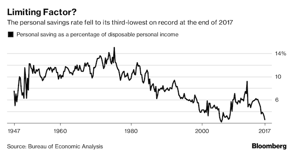 Emergency retirement savings