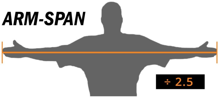 Measuring arm span