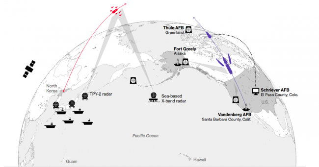 2017-us-missile-defense-facebook